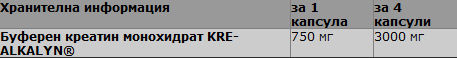 Kre-Alkalyn 1500 - 120 kapsula