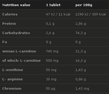 L-Carnitine Forte Plus 500 mg 40 tableta za žvakanje