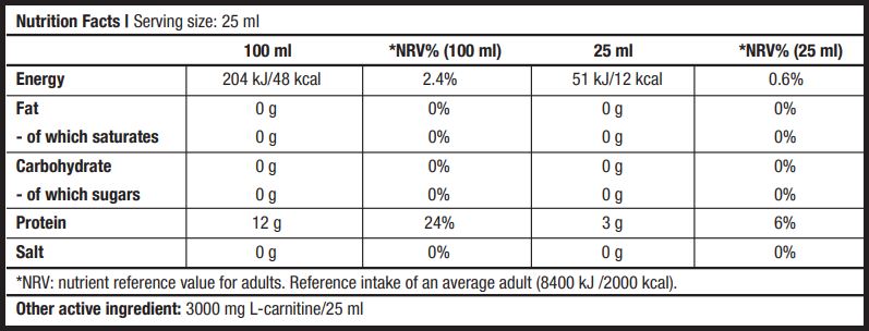 L-karnitin 3000/1 amp.