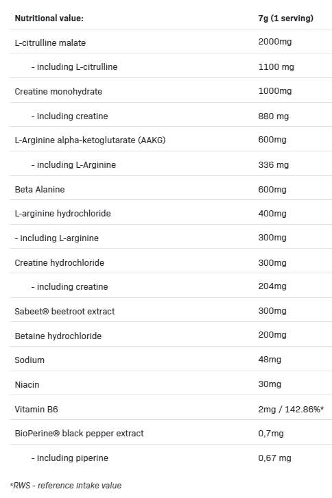 <tc>LOCO</tc> Vlast & Pumpa | Stim-Free prije treninga - 280 grama