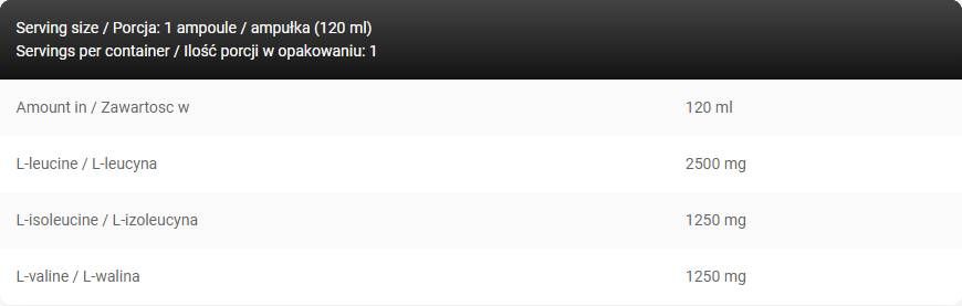 LevroBCAA Shot/5000 mg BCAA bez šećera - 12 x 120 ml