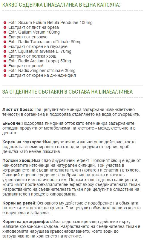 Linea 60 kapsula