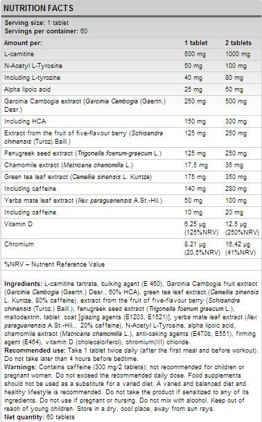 Lipoburn - 60 tableta