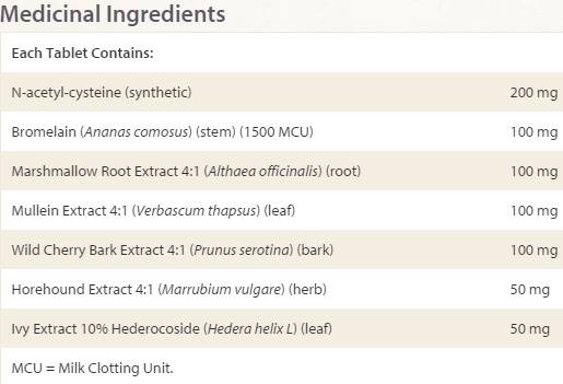 Zdravlje pluća, bronhija i sinusa 650 mg 45 tableta
