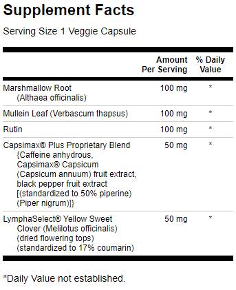 Lymph Essentials 400 mg 30 kapsula