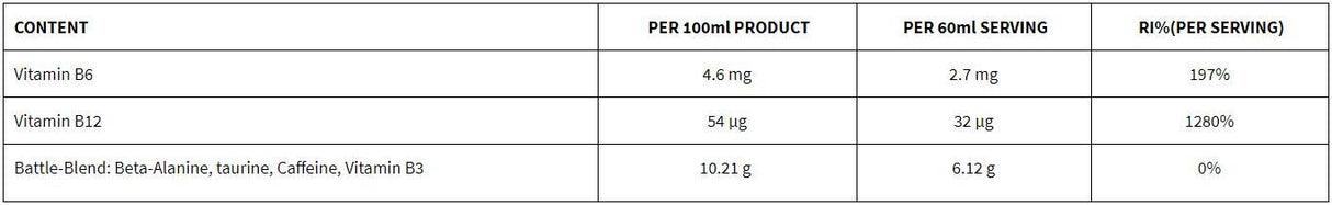 M6Teen Explosive/Pre-Workout Shot - 12 x 60 ml