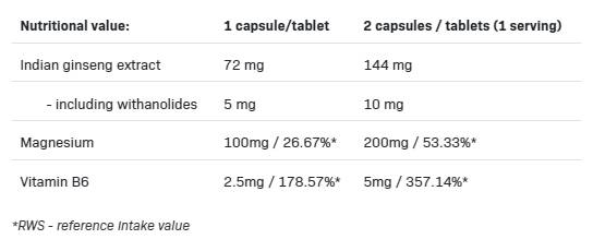 Magnezijev kelat + Ashwagandha + B6 P-5-P - 100 kapsula