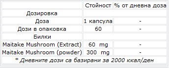 Maitake gljive 60 mg - 60 kapsula