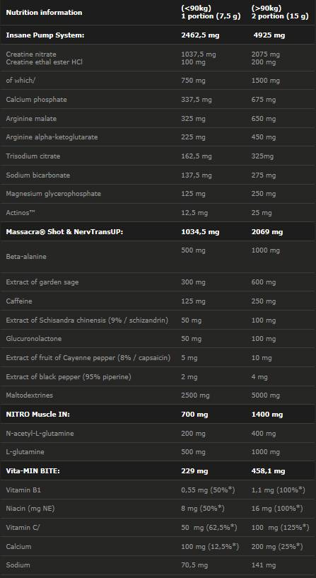Massakra Epizoda 3 - 180 grama
