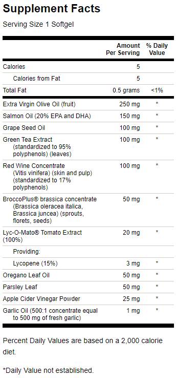 Mediteranski hranjivi kompleks 60 gel kapsula