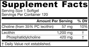 Mega PC-35 (lecitin) 120 gel kapsula