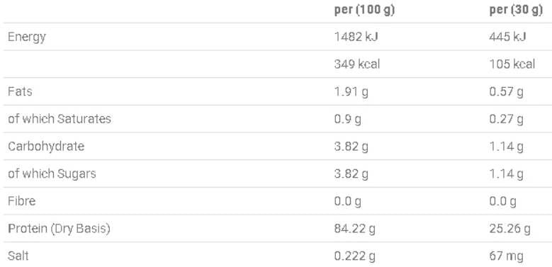 Micelarni kazein protein - 1800 grama
