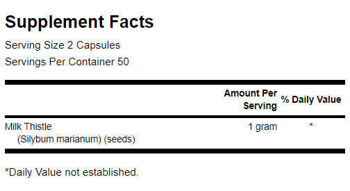 Mliječni čičak 500 mg - 100 kapsula