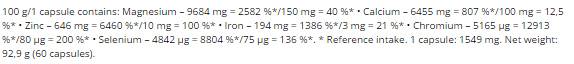 Multimineral Compressed Caps - 60 kapsula