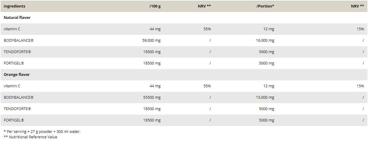 Kolagen pro/bioaktivni kolagen peptidi - 540 grama