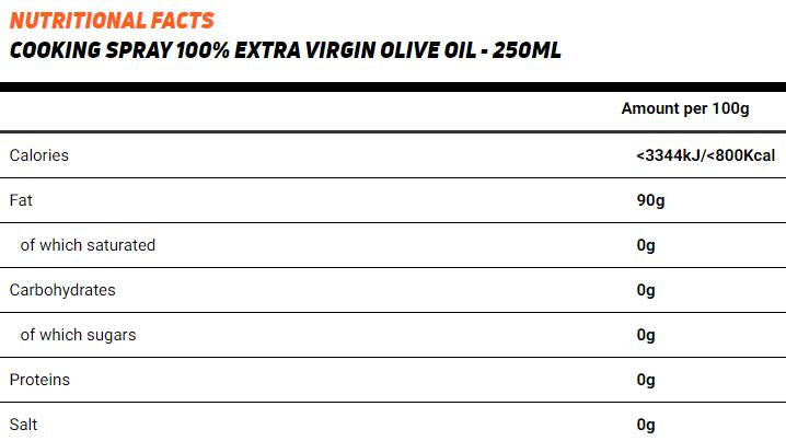 Maslinovo ulje/Sprej za kuhanje - 250 ml