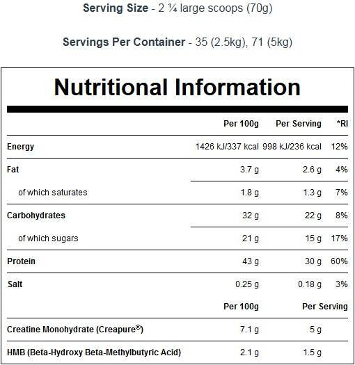 Omega 3-6-9/90 mekih gelova