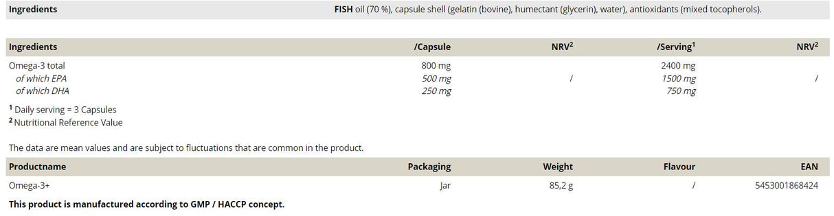 Omega-3+ - 60 gel kapsula
