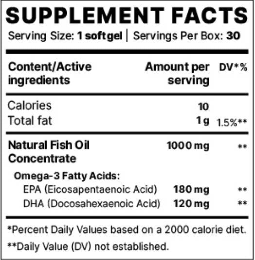 Omega-3 BP Essential - 30 gel kapsula