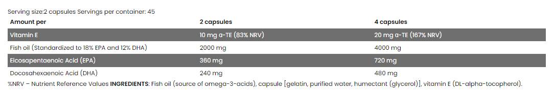 Omega 3 riblje ulje 2000 - 90 gel kapsula