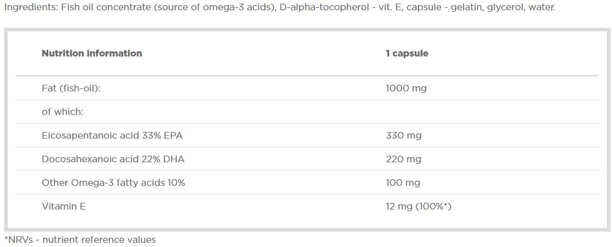 Omega 3 GOLD Sport Edition - 120 gel kapsula