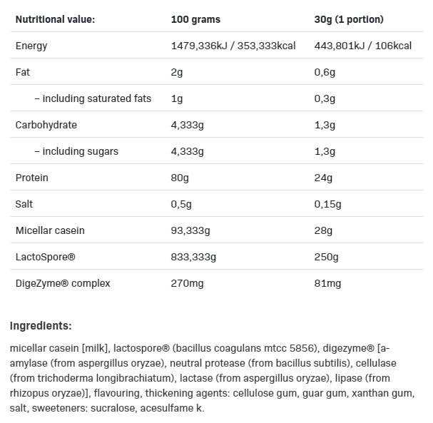 PRO kazein | Protein koji se sporo probavlja - 500 grama
