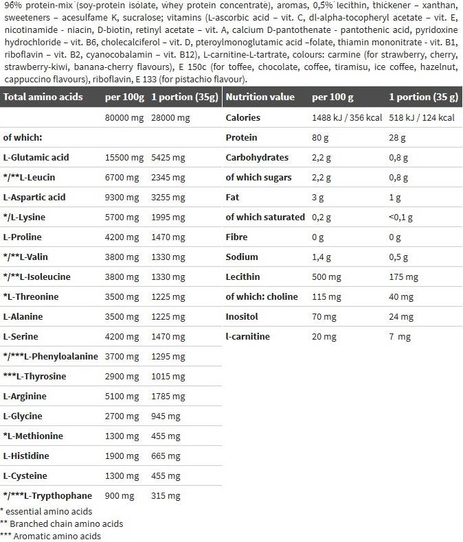 PROVIT 80 - 700 grama