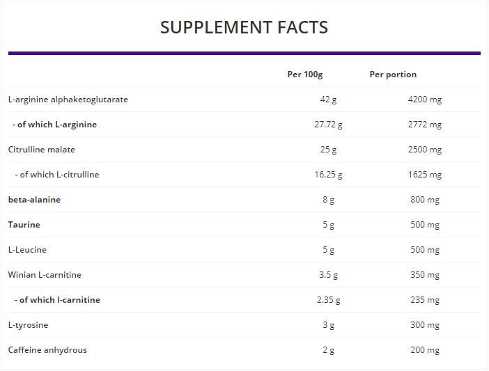 PUMP formula prije treninga - 500 grama