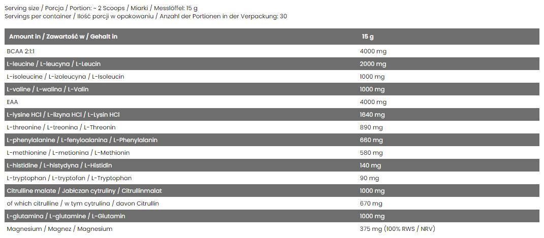 Perfect Amino/EAA Complex - 15 grama