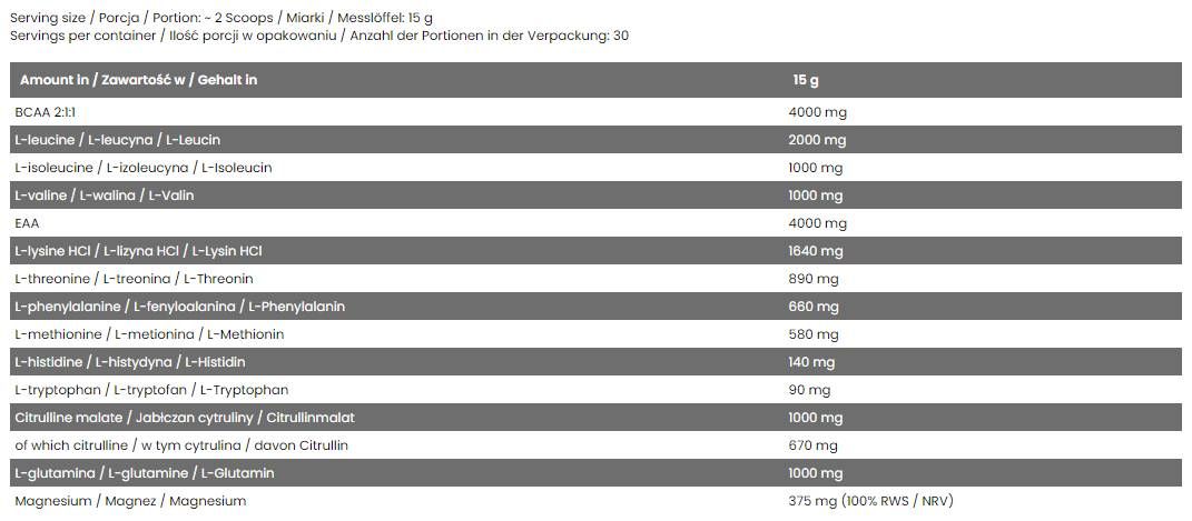 Perfect Amino/EAA Complex - 450 grama