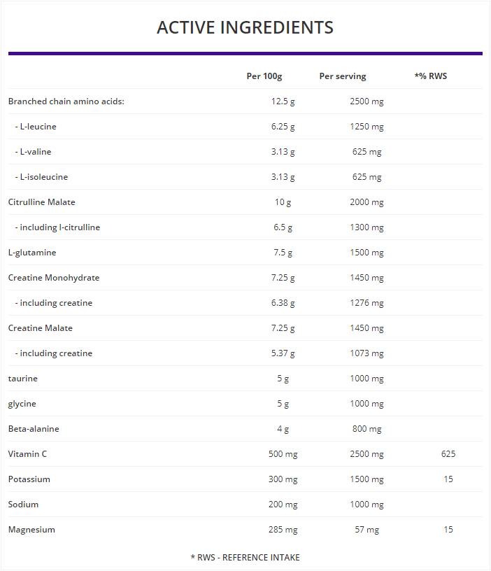 Formula poslije treninga 500 grama