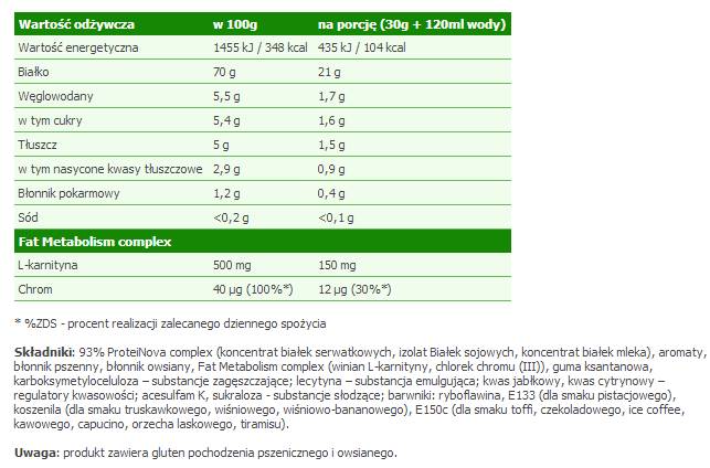 ProteiNova 600 grama