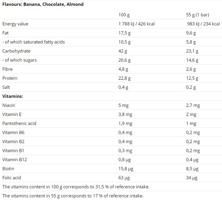Proteinska pločica 55 g - 24 x 55 grama