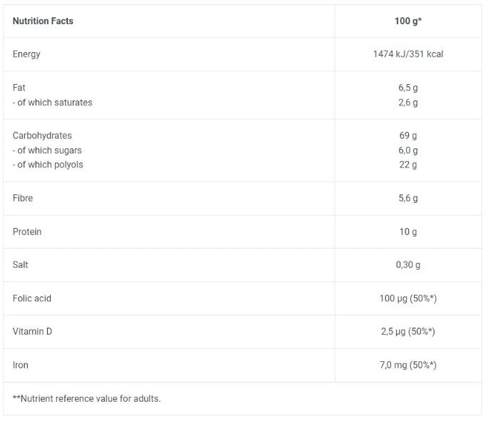 Protein Muesli Box/28 x 30 g