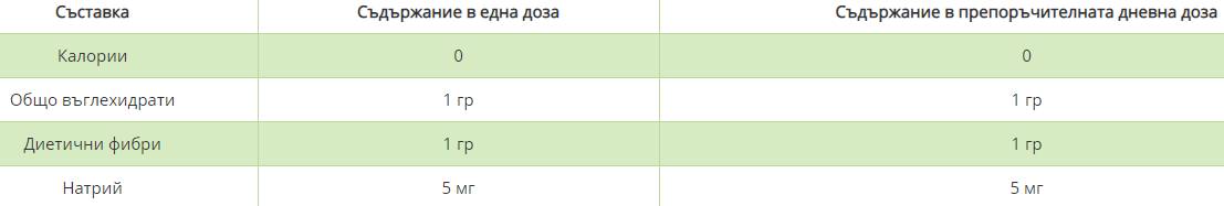 Certificirani organski acai koncentrat 946 ml
