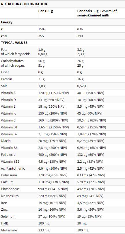 SINUTRA | Proteini, vitamini & Minerali - 270 grama