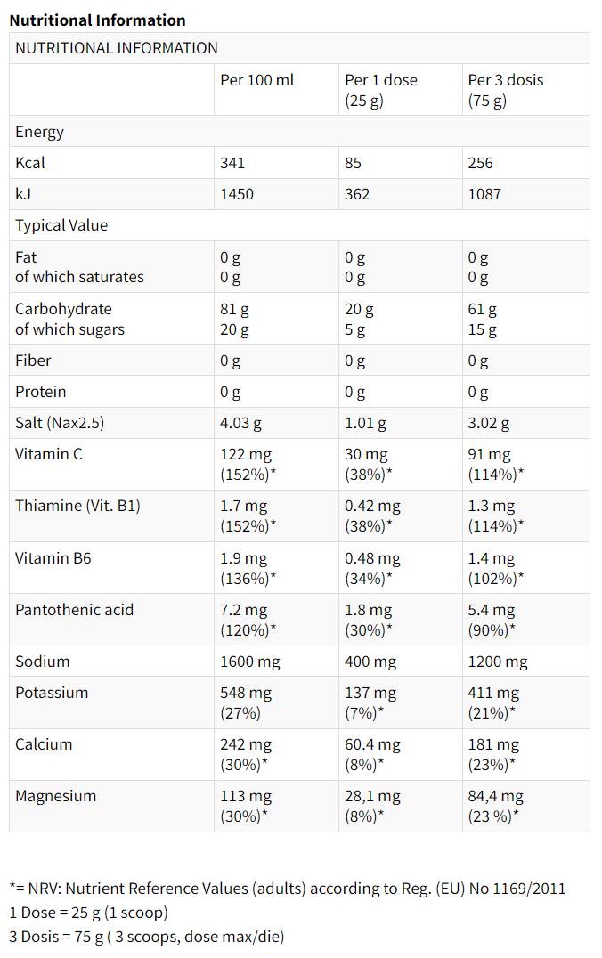 SUPER HYDRO TABS | Izotonične šumeće tablete - 12 x 20 topljivih tableta