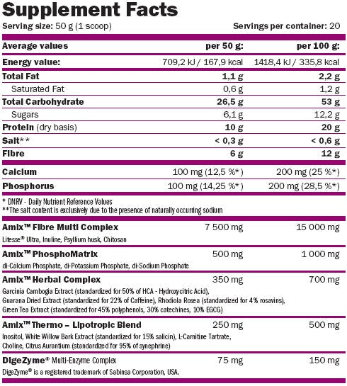 Protresi za fit & Slim - 1,00 kg