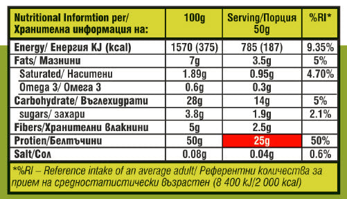 Slim Bar lješnjak – 12 x 50 g