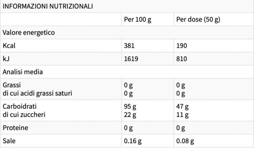 Super dekstrin | s klaster dekstrinom® & Palatinoza - 16 x 50 grama