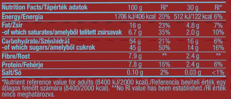 Super voćna pločica/24 x 30 g