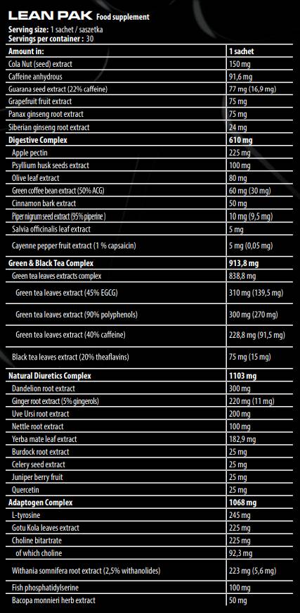 Lean Pak | Formula sagorijevanja masti s termogenijom, diuretikom i adaptogenima - 30 paketa