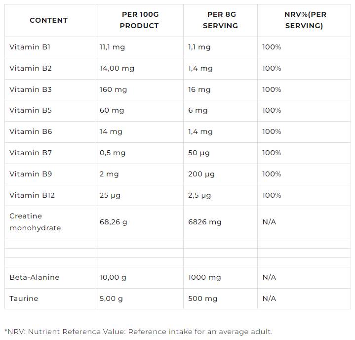 Kreatin | Ultimate Creatine Complex - 400 grama