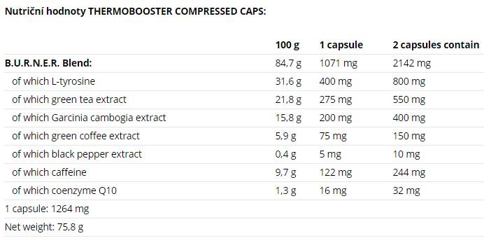 Thermobooster Compressed Caps 60 kapsula