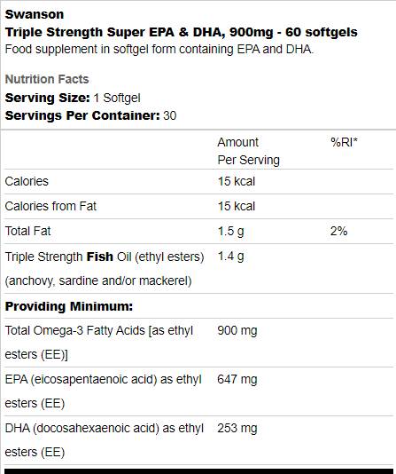 Triple Strength Super EPA i DHA 900 mg 60 mekih gelova