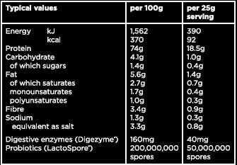 Veganski protein 2100 grama