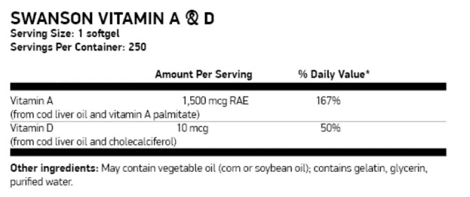 Vitamin A & D - 250 gel kapsula