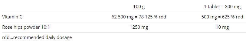 Vitamin C sa šipkom - 100 tableta
