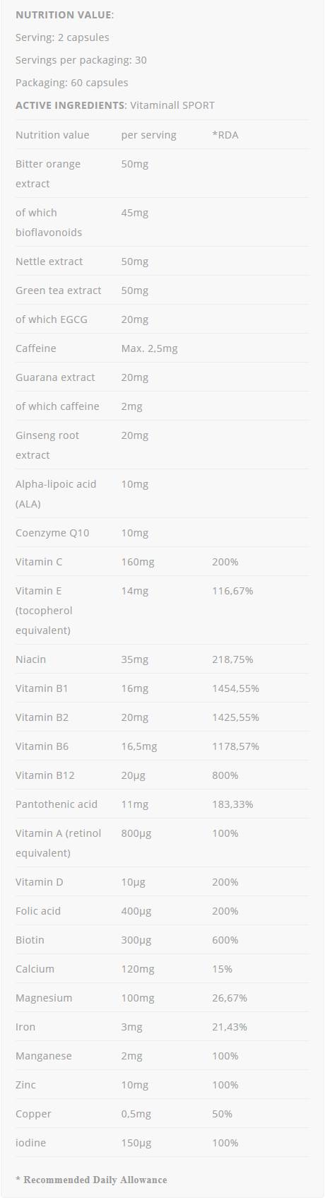 VitaminAll Sport - 60 kapsula