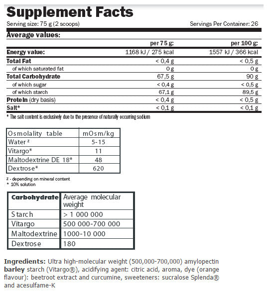 <tc>VITARGO</tc> ® Punjenje - 2,00 kg